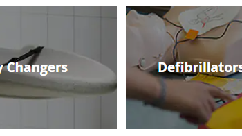 Direct365: Your Trusted Partner for Industrial and Commercial Supplies