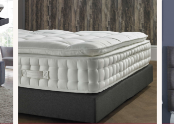 Beds.co.uk: A Comprehensive Guide to Perfect Sleep