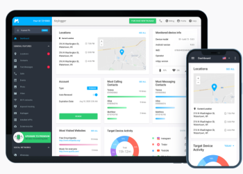 mSpy: Comprehensive Mobile Monitoring Solution