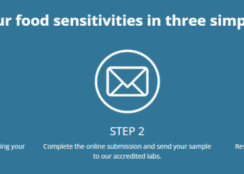 Sensitivity Check: Comprehensive Food Sensitivity Testing for Better Health
