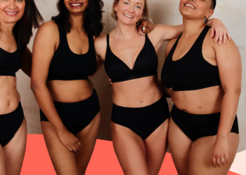Nixi Body: Stylish and Sustainable Leak-Proof Underwear