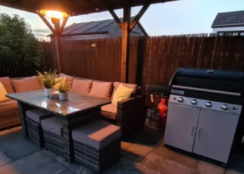 Boxed2Me: A Deep Dive into Their Gadget & Home Electronics Marketplace