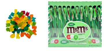 Sugar Rush Emporium: What You Should Know