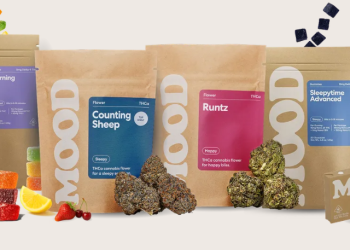 Mood: A Leader in Legal THC Edibles and Cannabis Products