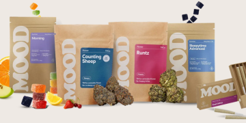 Mood: A Leader in Legal THC Edibles and Cannabis Products