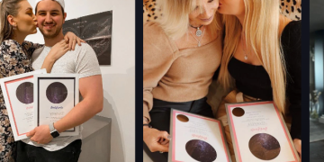 A Comprehensive Look at a Unique Star Naming Service