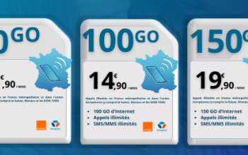 France Téléphone : des solutions complètes pour votre téléphonie