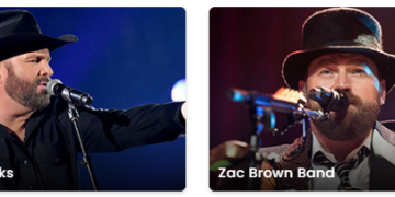 A Detailed Look at TicketNetwork and Its Role in Live Event Access